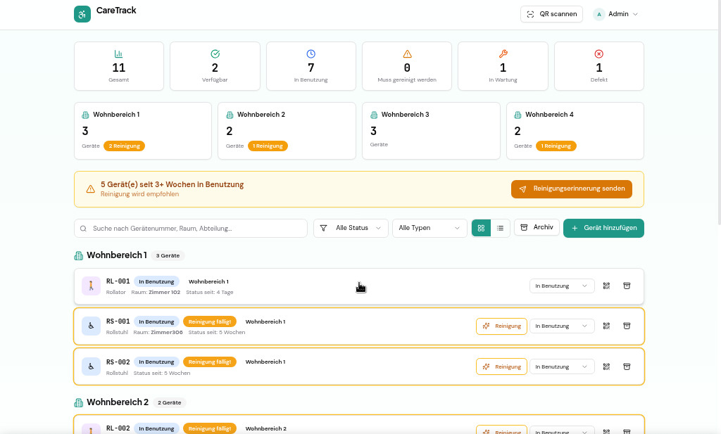 CareTrack app, digital management for healthcare