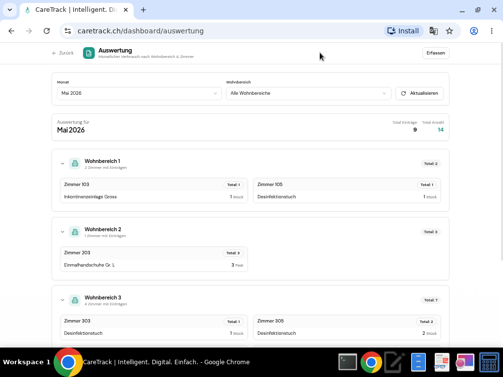 CareTrack Auswertung – Materialverbrauch nach Wohnbereich und Zimmer